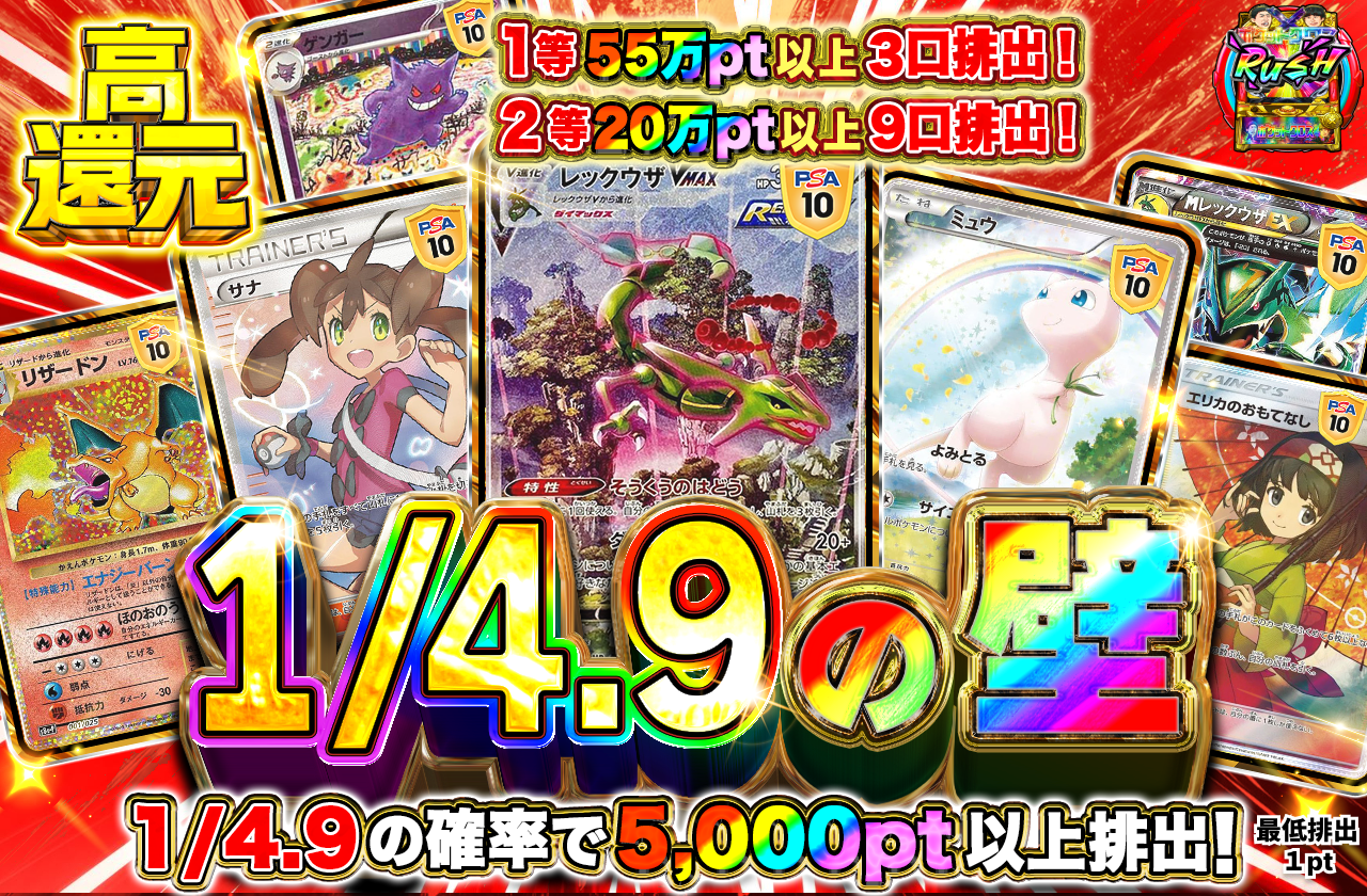 1/4.9の壁